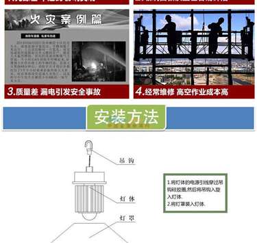 led節(jié)能燈 工礦燈 塔吊燈 泛光燈 投光燈 防爆燈 建筑燈